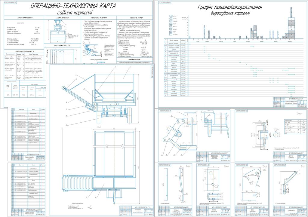 Чертеж Проект использования техники при выращивании картофеля с разработкой операционной технологии посадки