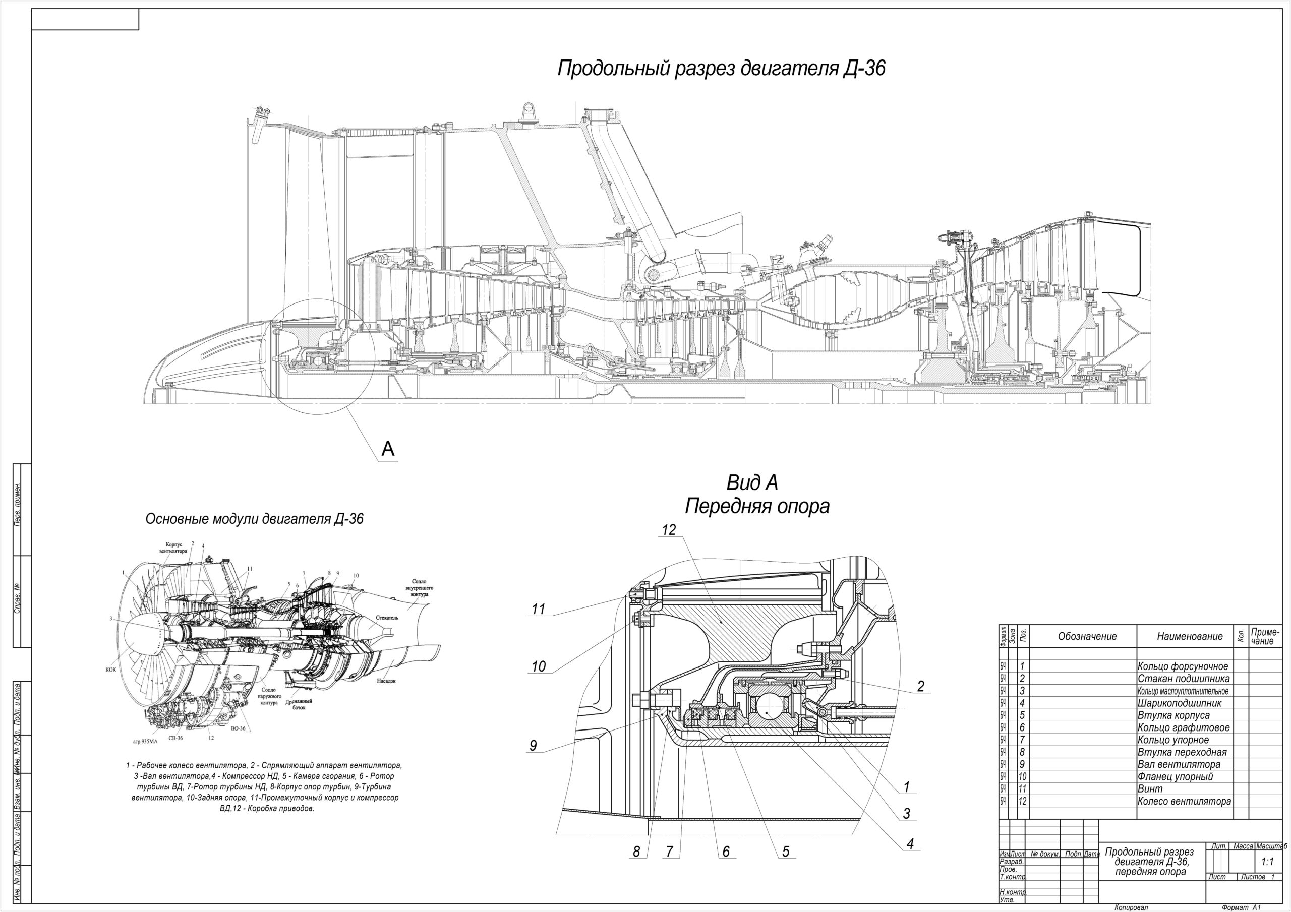 Чертеж Турбины высокого давления двигателя Д-36.