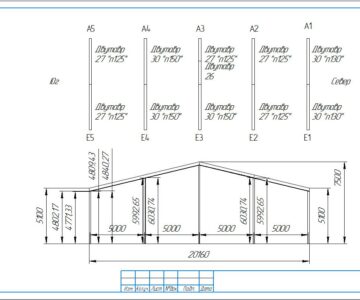Чертеж Металлокаркас здания 20000 х2 2000 мм