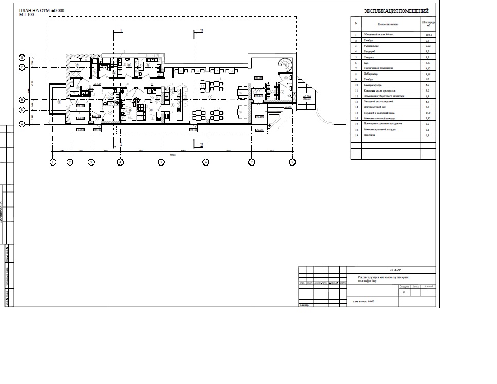 Чертеж Реконструкция магазина-кулинарии под кафе-бар