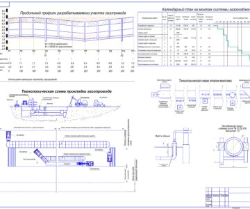 Чертеж Технология строительства наружной сети газоснабжения