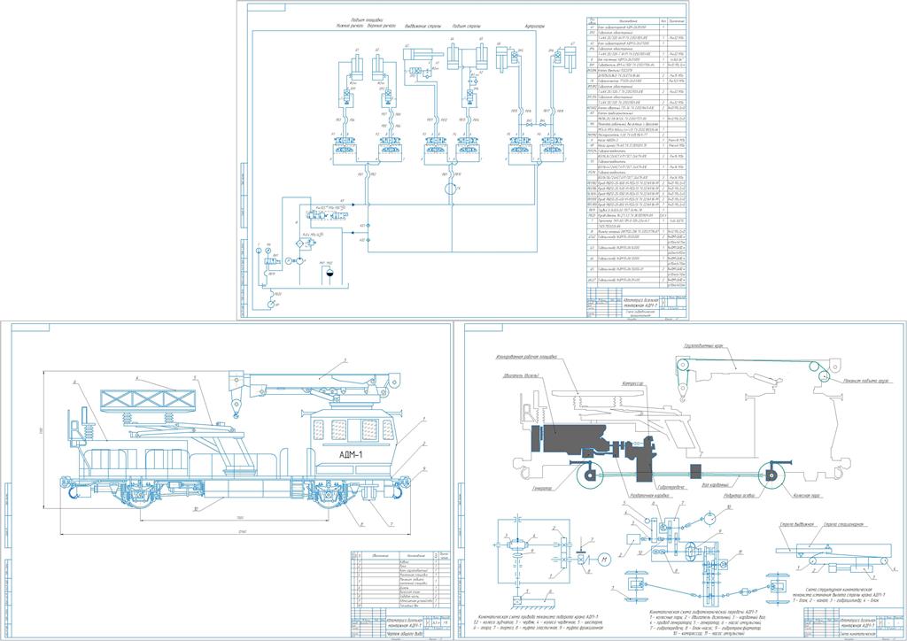Чертеж Автомотриса АДМ-1