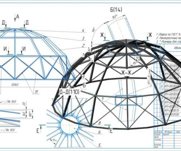 3D модель Купол музея Железнодорожного вокзала