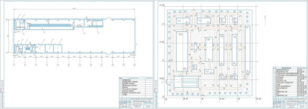 Чертеж Разработка генерального плана проектируемого деревообрабатывающего предприятия и площадей бытовых помещений