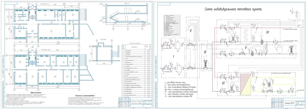 Чертеж Проектирование теплового пункта административно промышленного здания.