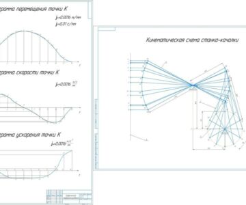 Чертеж Расчет станка-качалки CK4-2,1-1600