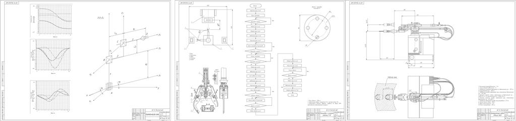Чертеж Разработка мехатронной системы в виде манипулятора для загрузки-выгрузки оборудования