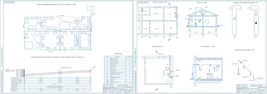 Чертеж Газификация микрорайона с продольным подземным профилем и планом дома