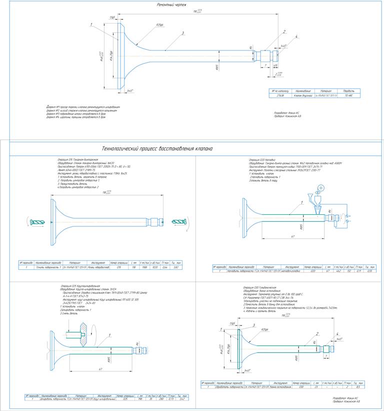 Чертеж Технологический процесс восстановления клапана ДВС КамАЗ-740