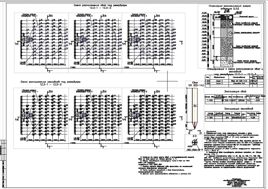 Чертеж Свайный фундамент резервуара производственно-противопожарного запаса воды (3х1000м³)