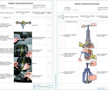 Чертеж Технологическая карта разборки заднего моста грузового автомобиля