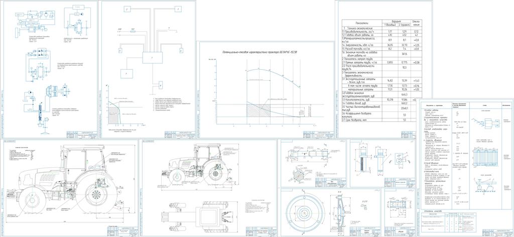 Чертеж Повышение эффективности использования трактора Беларус-1523В в ГСХУ «Лепельская СС» с модернизацией системы блокировки дифференциала