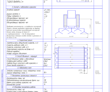 Чертеж Разработка операционно-технологической карты на выполнение плоскорезной обработки почвы