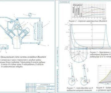 Чертеж Расчет узлов двигателя и систем охлаждения и смазки