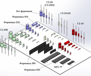 3D модель Резисторы постоянные выводные С2-10, С2-29В, С2-33(Н), С2-33АИ, НР1-77