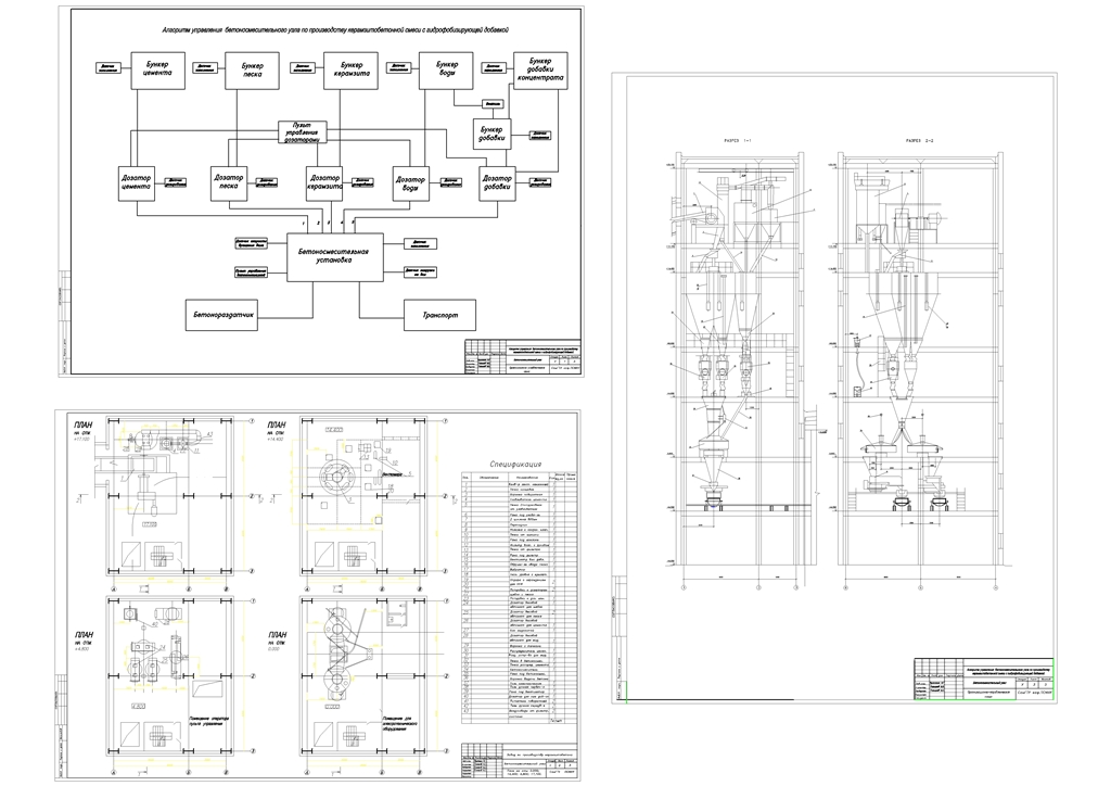 Чертеж Механизация и автоматизация производства керамзитобетонной смеси с гидрофобизирующей добавкой. Автоматизация БСУ.