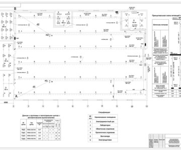 Чертеж Электрическое освещение электроремонтного цеха