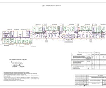 Чертеж Капитальный ремонт злектроснабжения детской поликлиники