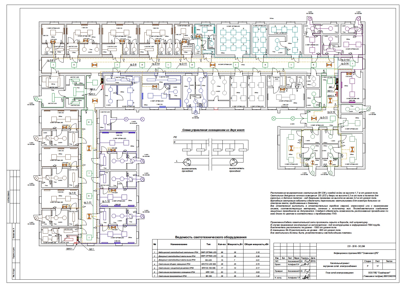 Чертеж Проект внутреннего электроснабжения здания инфекционная больница