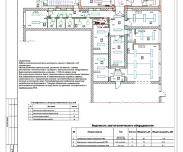 Чертеж Капитальный ремонт внутренних сетей электроснабжения пищеблока школы на 1200 учеников