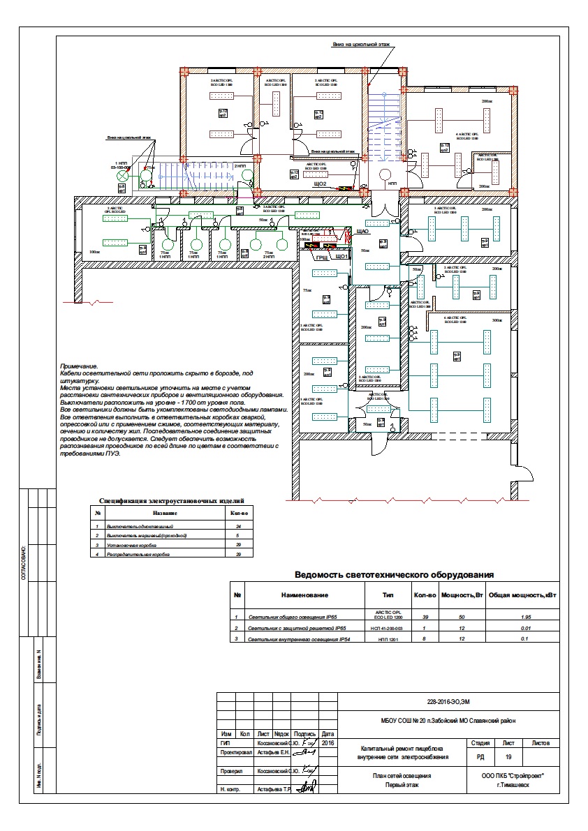 Чертеж Капитальный ремонт внутренних сетей электроснабжения пищеблока школы на 1200 учеников