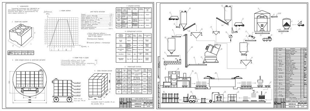 Чертеж Производство силикатного блока 248×248×200 по прямой технологии