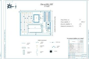 Чертеж Проект АТП легковых автомобилей с разработкой зоны диагностики