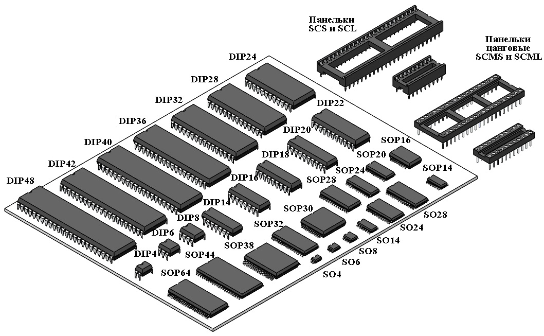 3D модель Корпуса микросхем типа DIP, SO и SOP