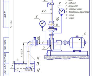Чертеж Расчет химического трубопровода, подбор насоса и исследования режимов его работы - расход Q=13 л/c, жидкость - метиловый спирт