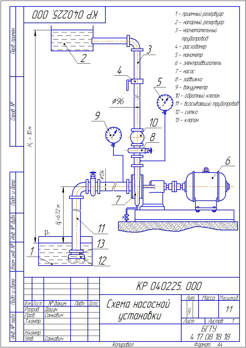 Чертеж Расчет химического трубопровода, подбор насоса и исследования режимов его работы - расход Q=13 л/c, жидкость - метиловый спирт