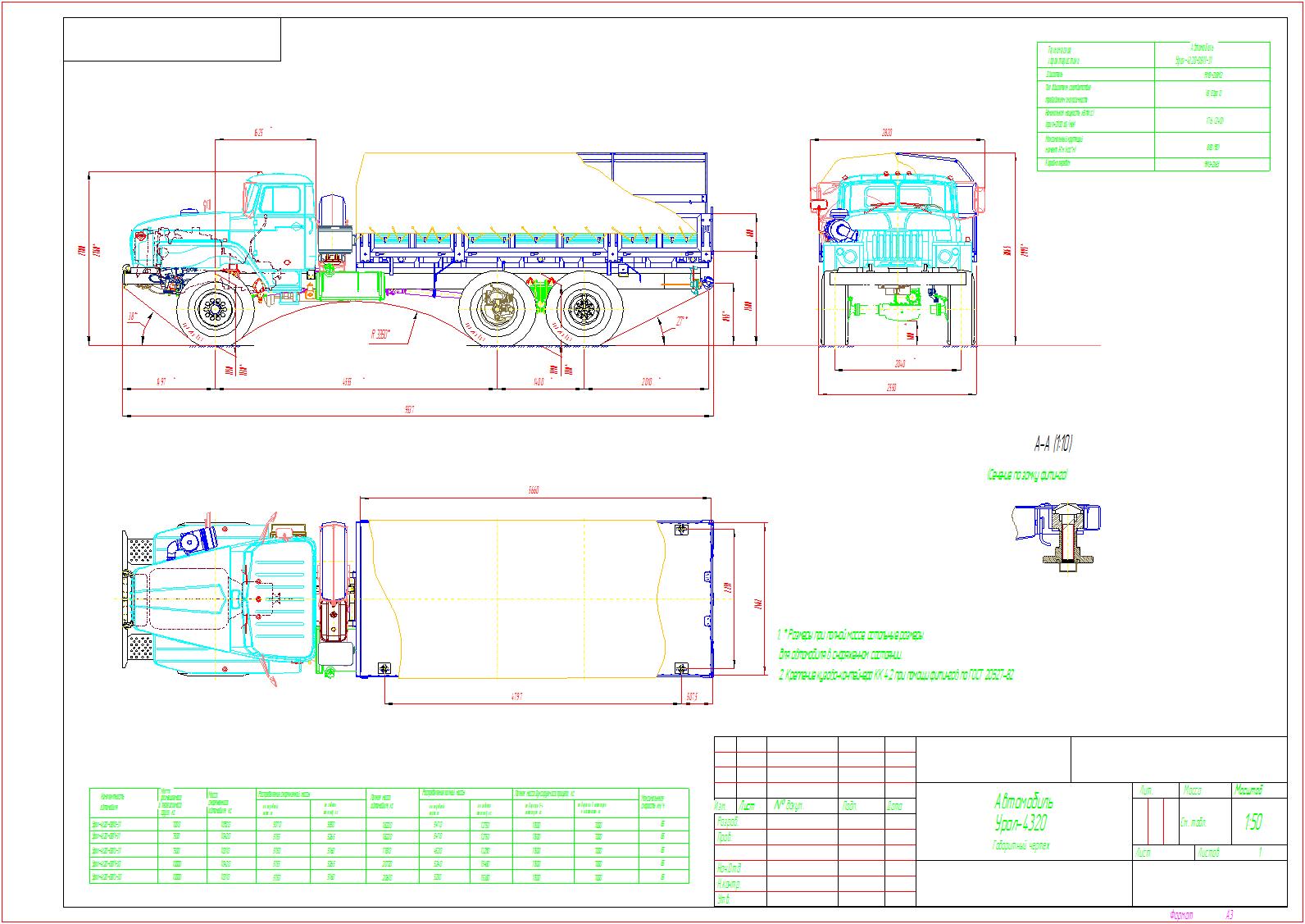 Чертеж Габаритный чертёж автомобиля Урал 4320-0811-31