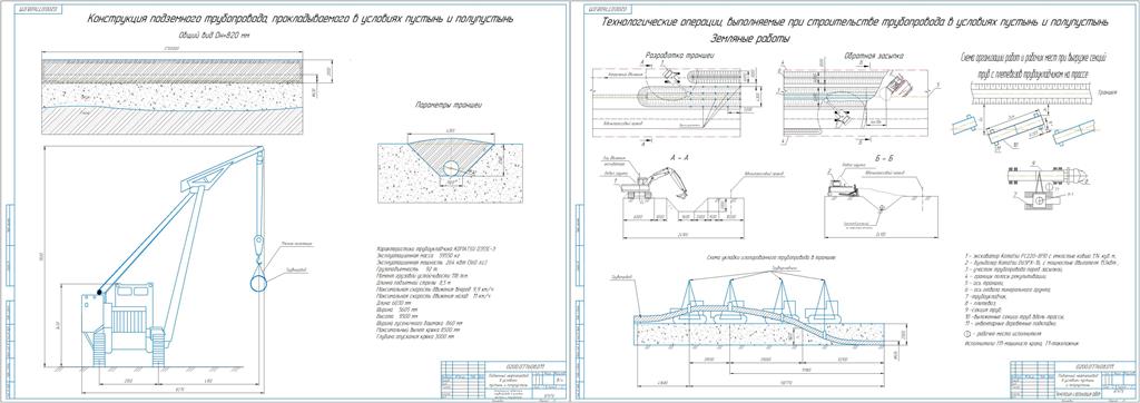 Чертеж Сооружение трубопровода в условиях пустынь и полупустынь