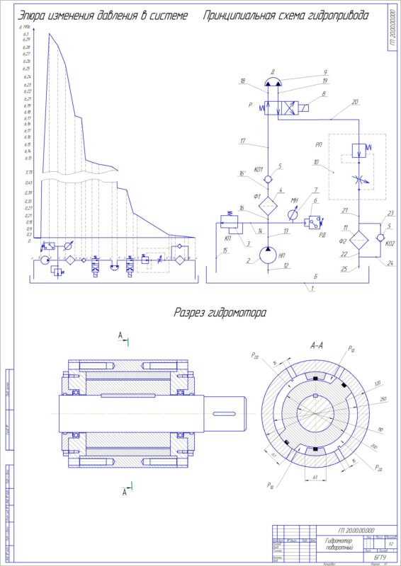 Чертеж Проектирование гидромотора поворотного действия