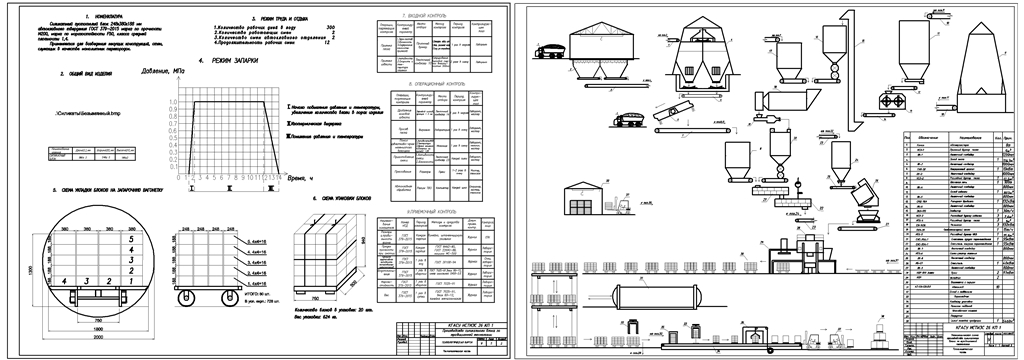 Чертеж Производство силикатного блока по традиционной технологии