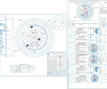 Чертеж Проект восстановления дефектов дисков колес грузового автомобиля