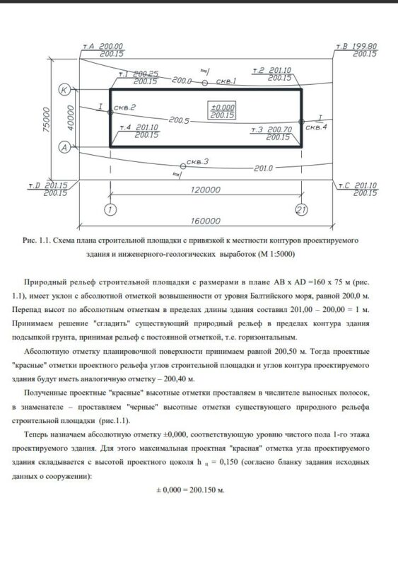 Чертеж Основания и фундаменты катализаторной фабрики