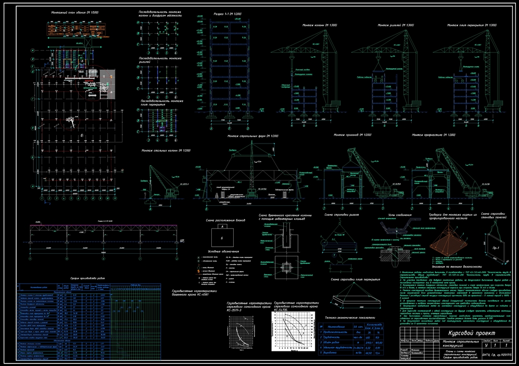 Чертеж Монтаж строительных конструкций (вариант 21)