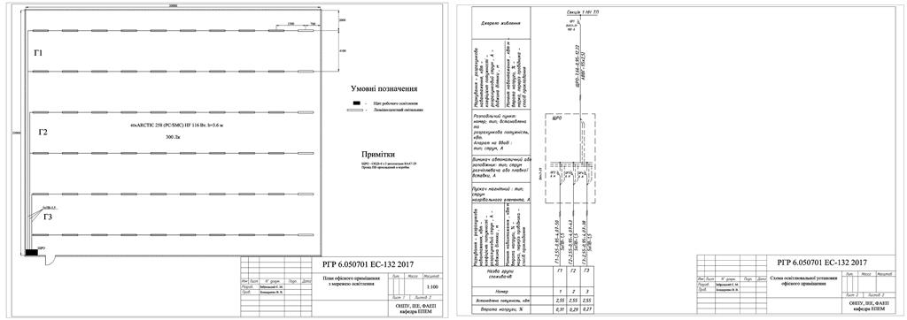 Чертеж Расчет освещения офисного помещения