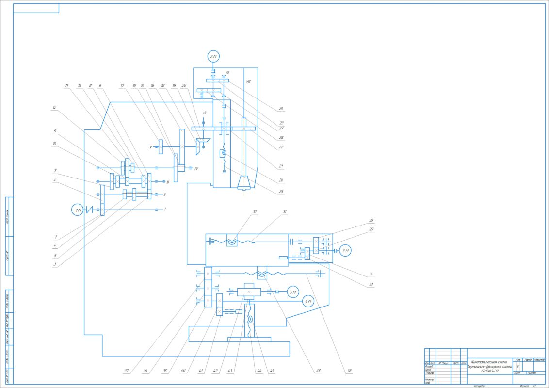 Чертеж Кинематическая схема вертикально-фрезерного станка 6Р13Ф3-37