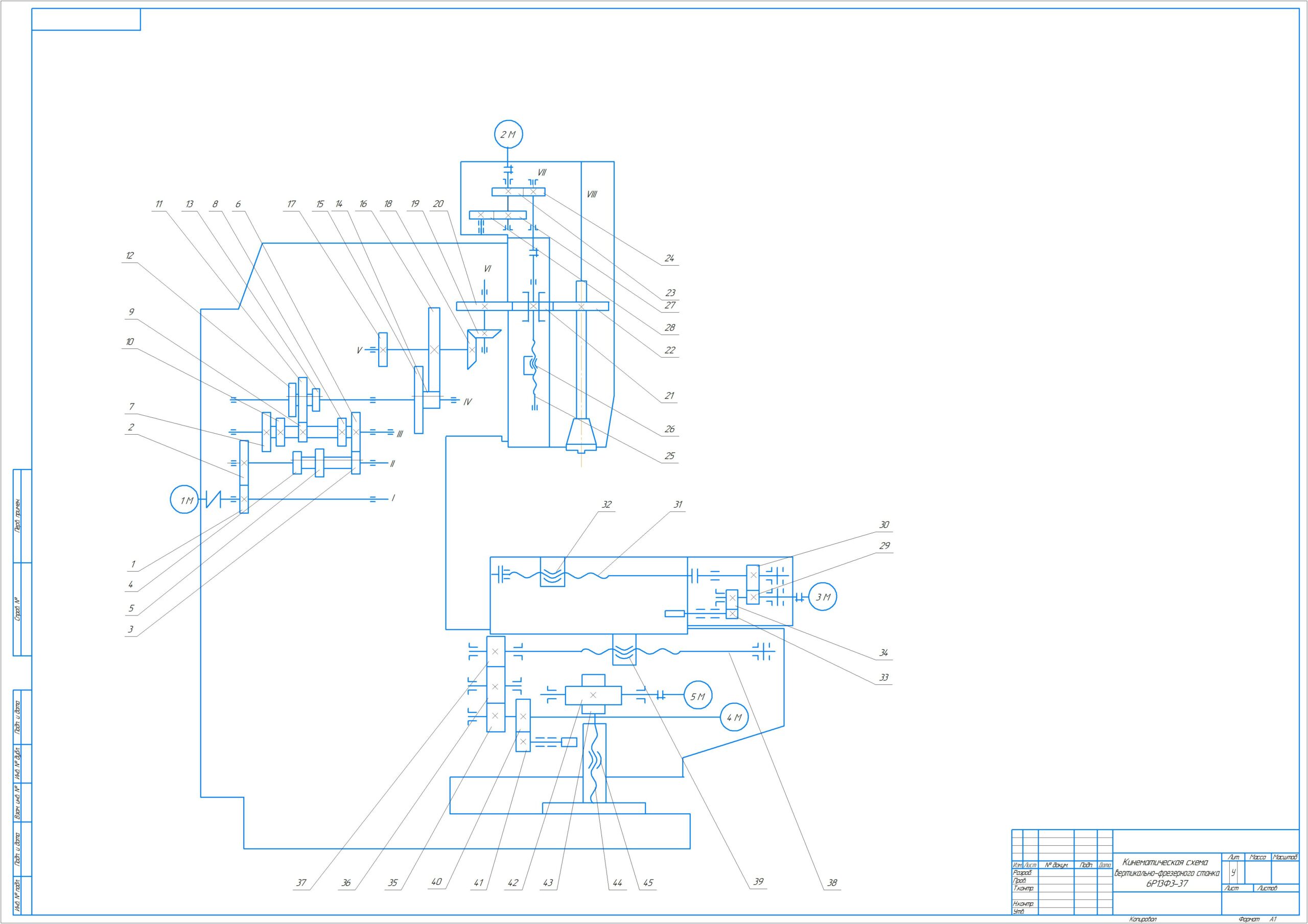 Чертеж Кинематическая схема вертикально-фрезерного станка 6Р13Ф3-37