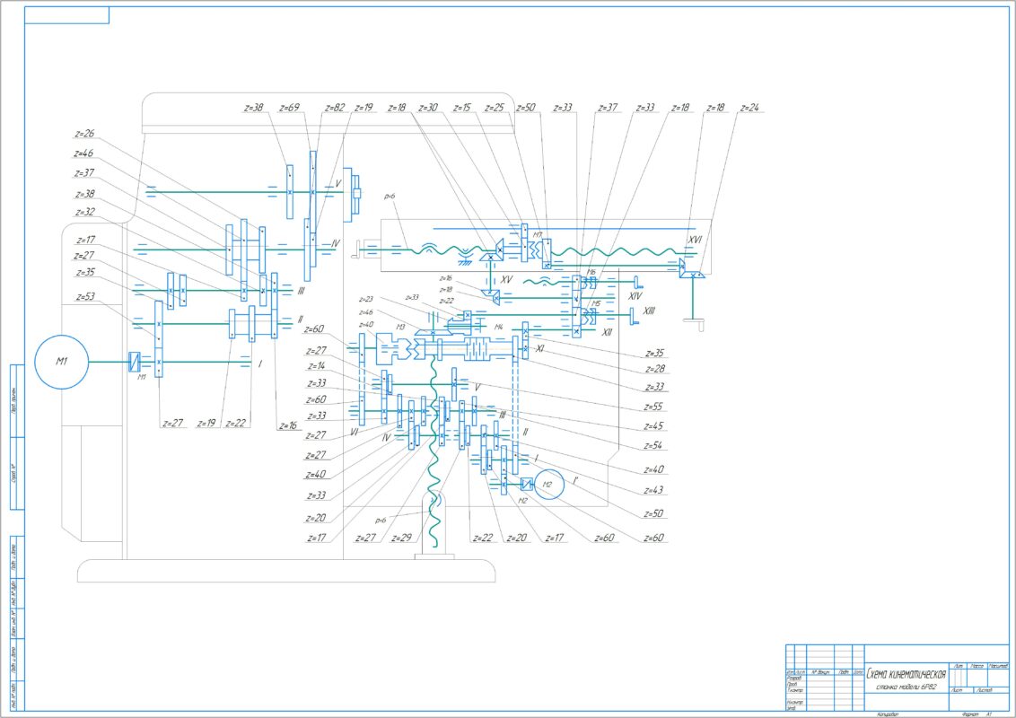 Чертеж Схема кинематическая станка модели 6Р82.