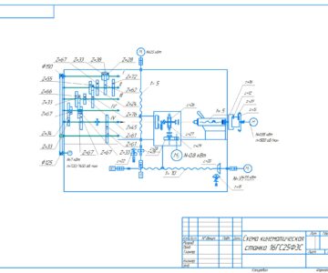 Чертеж Схема кинематическая станка 16ГС25Ф3С.