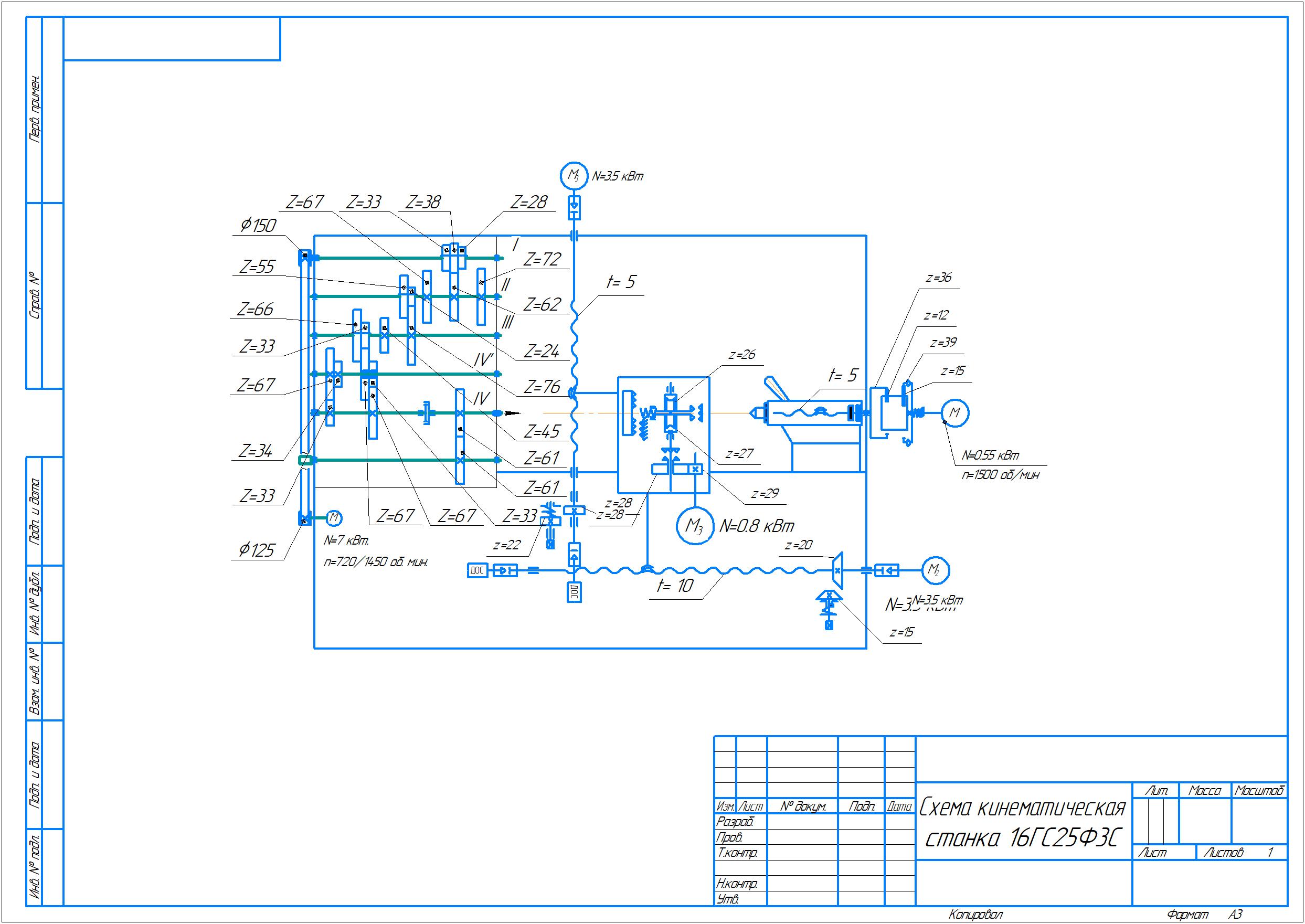 Чертеж Схема кинематическая станка 16ГС25Ф3С.