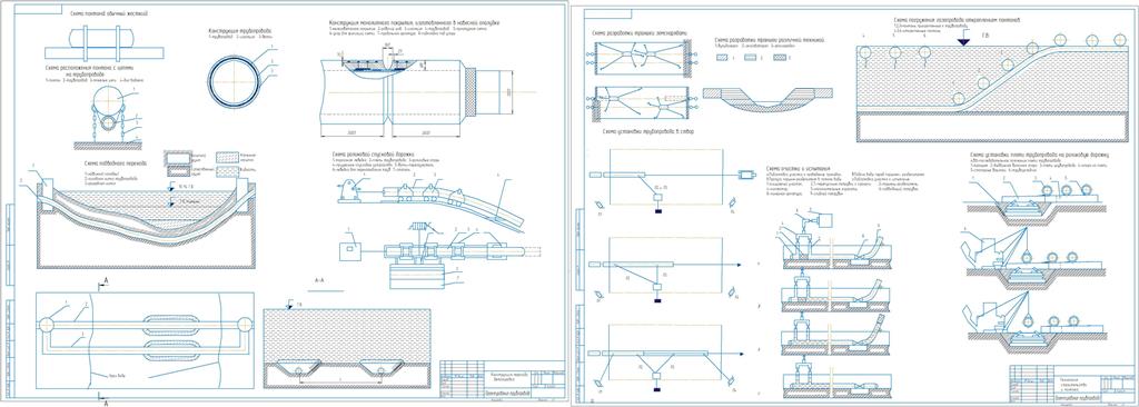 Чертеж Строительство подводного перехода трубопровода через реку