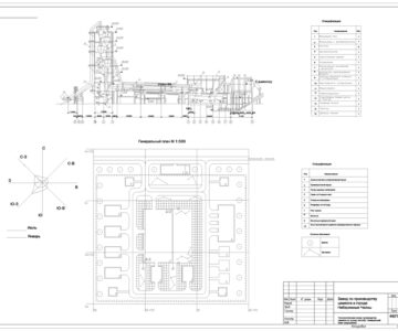 Чертеж Проектирование предприятий по производству минеральных вяжущих