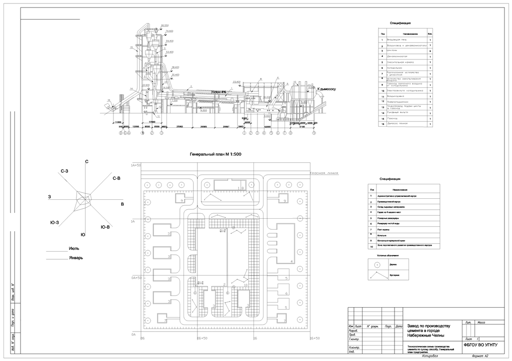 Чертеж Проектирование предприятий по производству минеральных вяжущих