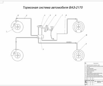 Чертеж Разработка технологической карты разборки и сборки тормозных систем автомобилей малого класса типа ВАЗ-2170