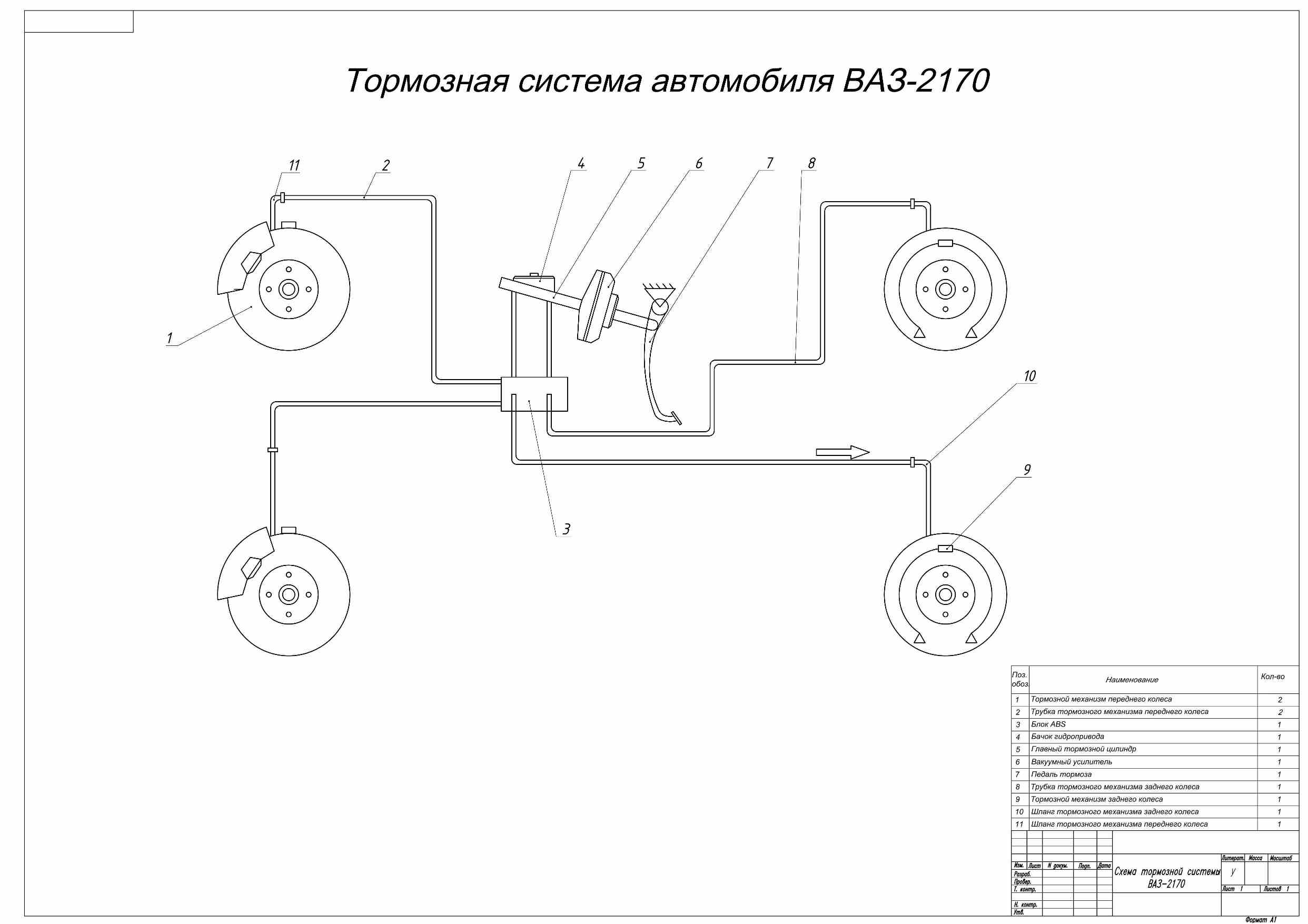 Чертеж Разработка технологической карты разборки и сборки тормозных систем автомобилей малого класса типа ВАЗ-2170