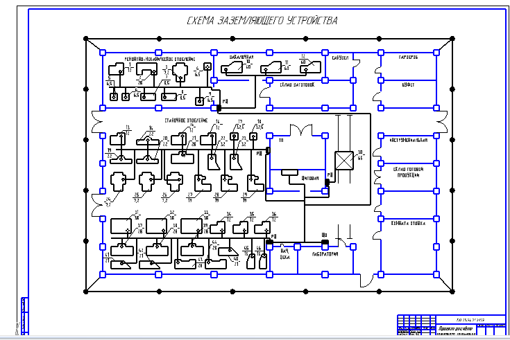 Чертеж Проект расчёта защитного заземления механичекого цеха