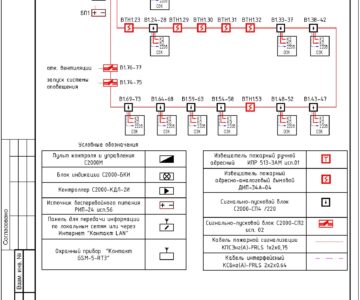 Чертеж Система пожарной сигнализации поликлиники